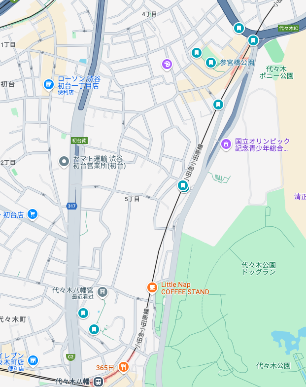 序