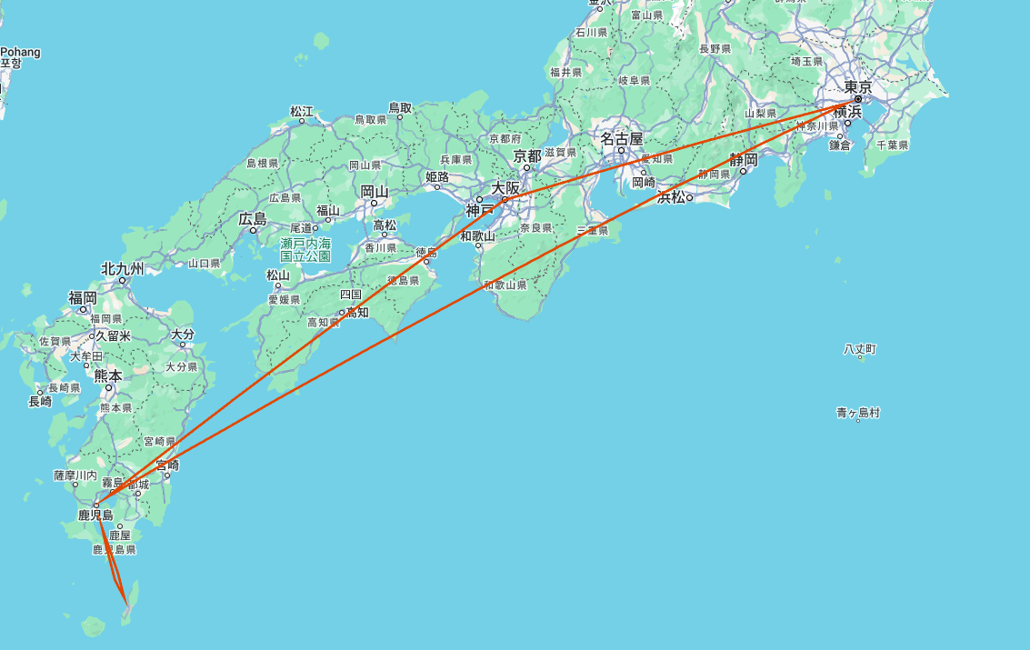 路线图