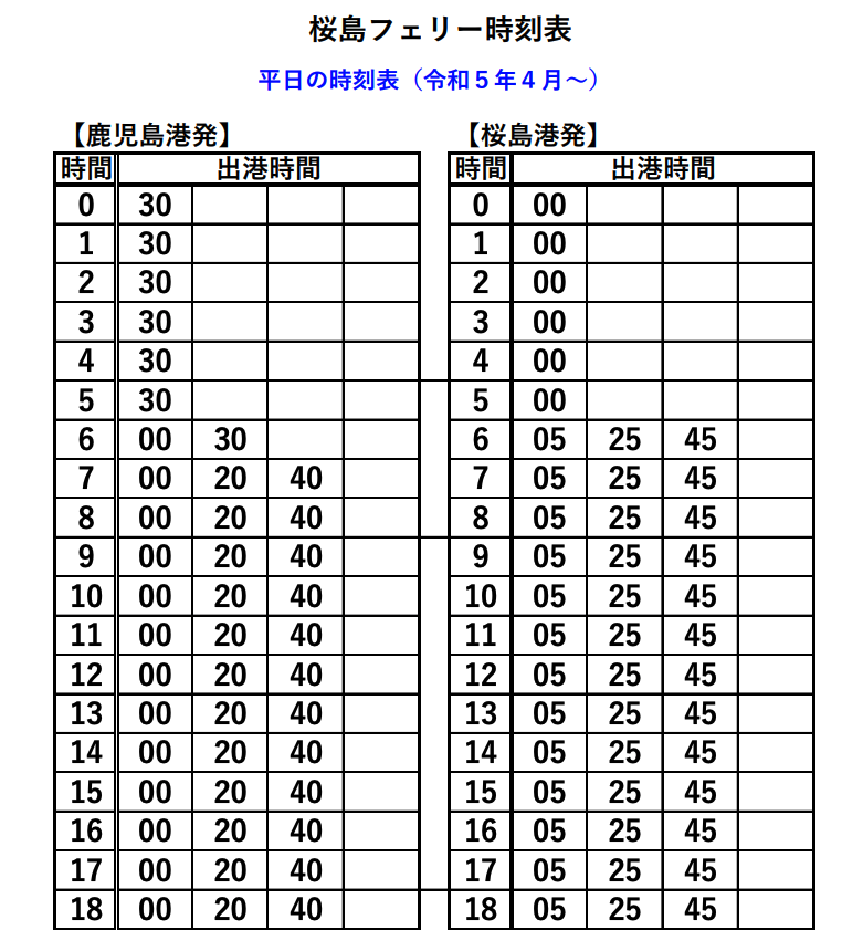 渡轮
